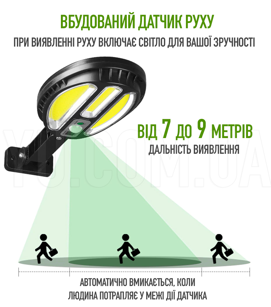 Вуличний ліхтар на сонячній батареї Bailong Solar 8188A 96COB з пультом керування Вуличний ліхтар на сонячній батареї Bailong Solar 8188A 96COB з пультом керування